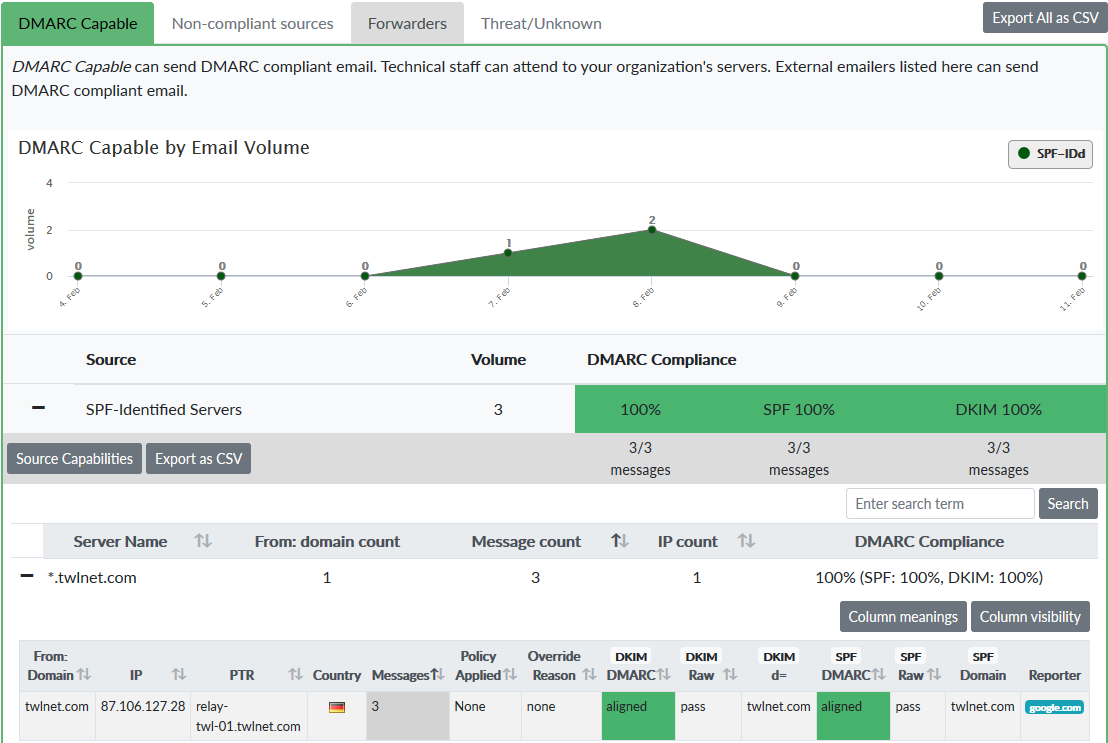 Dmarcian_webinterface